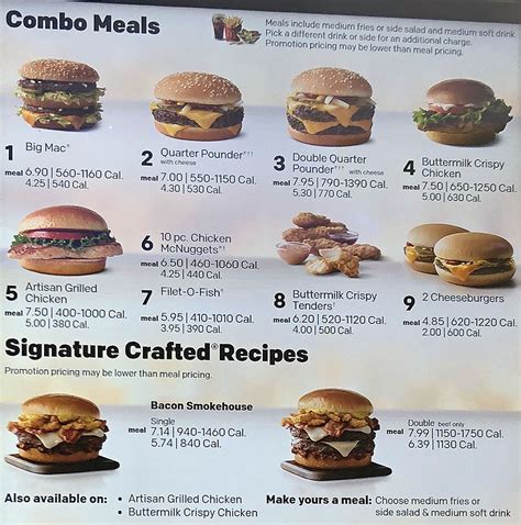 menu mcdo|McDonald’s Menu: Our Full McDonald’s Food Menu .